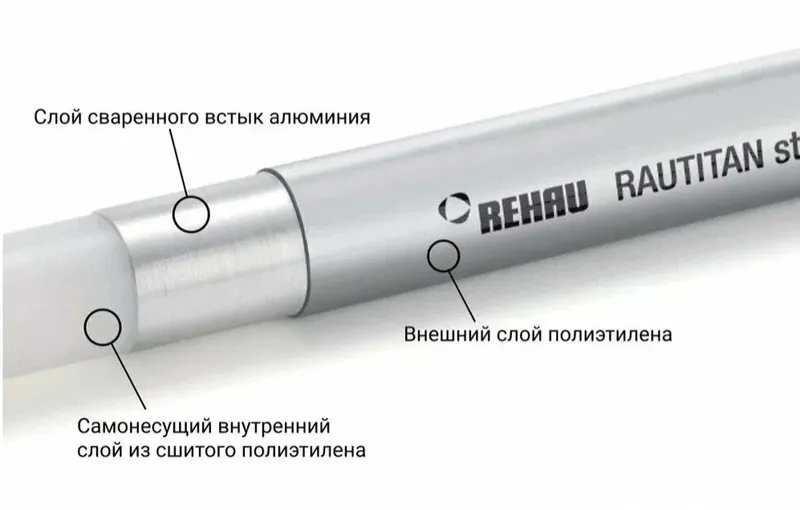 Р Труба КИТ STABIL Ф25 - 3.7 х 50м (В КОРОБКЕ) РХ