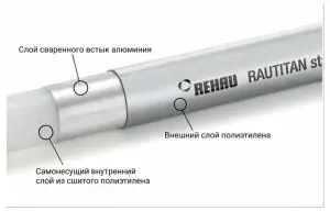 Р Труба КИТ STABIL Ф16 - 2.6 х 100м (В КОРОБКЕ) РХ